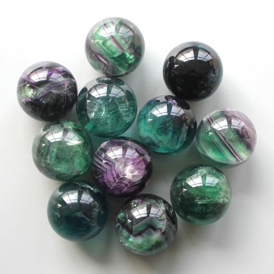 Product C