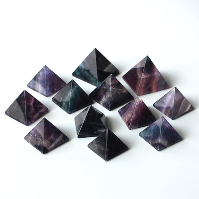 Product B